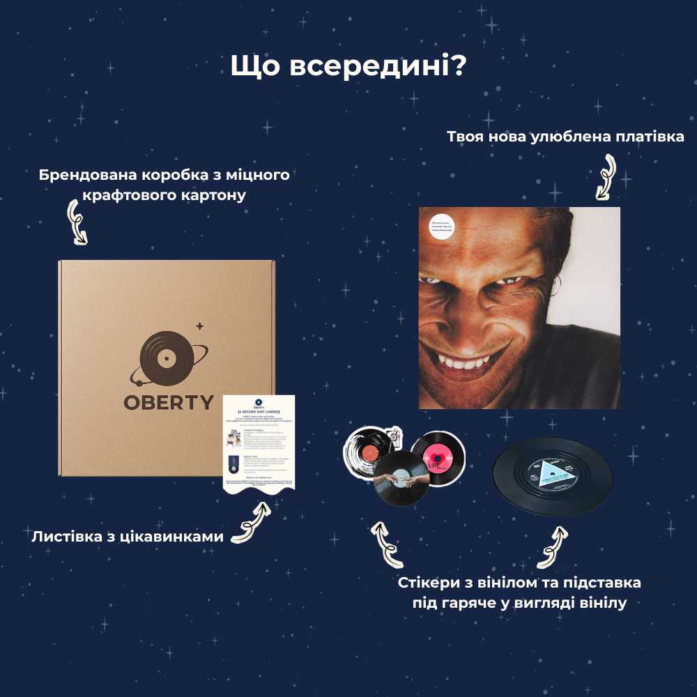 Aphex Twin - Richard D. James Album