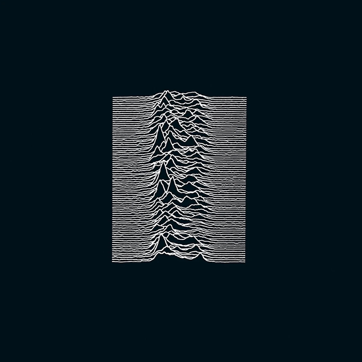 Вінілова платівка Joy Division - Unknown Pleasures