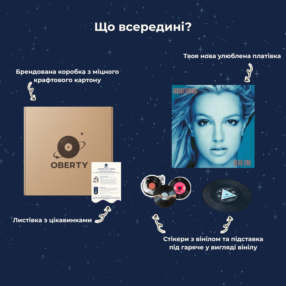 Britney Spears - In The Zone